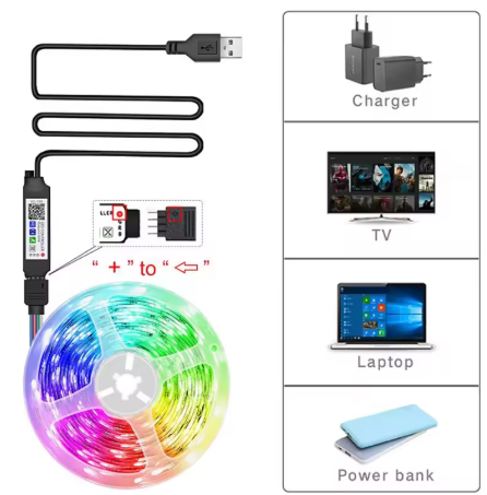 Tira LED multicolor sensor MUSIC + APP